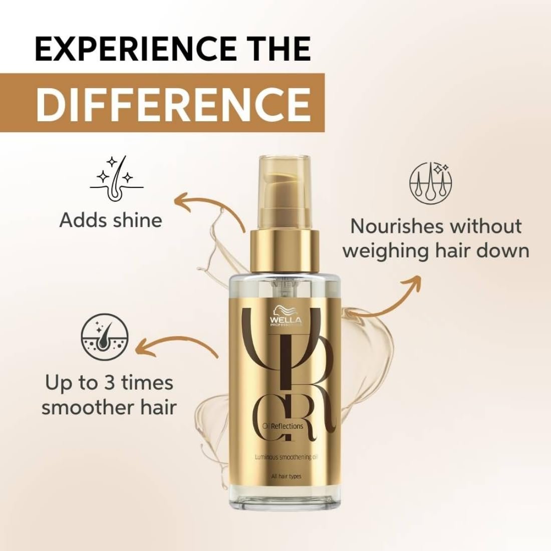 Wella Oil Reflections – Luminous Smoothing Oil 100ml - Image 3
